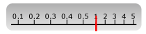 Pressure Losses (Pa/m)